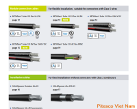 leoni-vietnam-hàng-chính-hãng-leoni-leoni-pitesco-viet-nam-leoni-photovoltaic-cables-systems.png